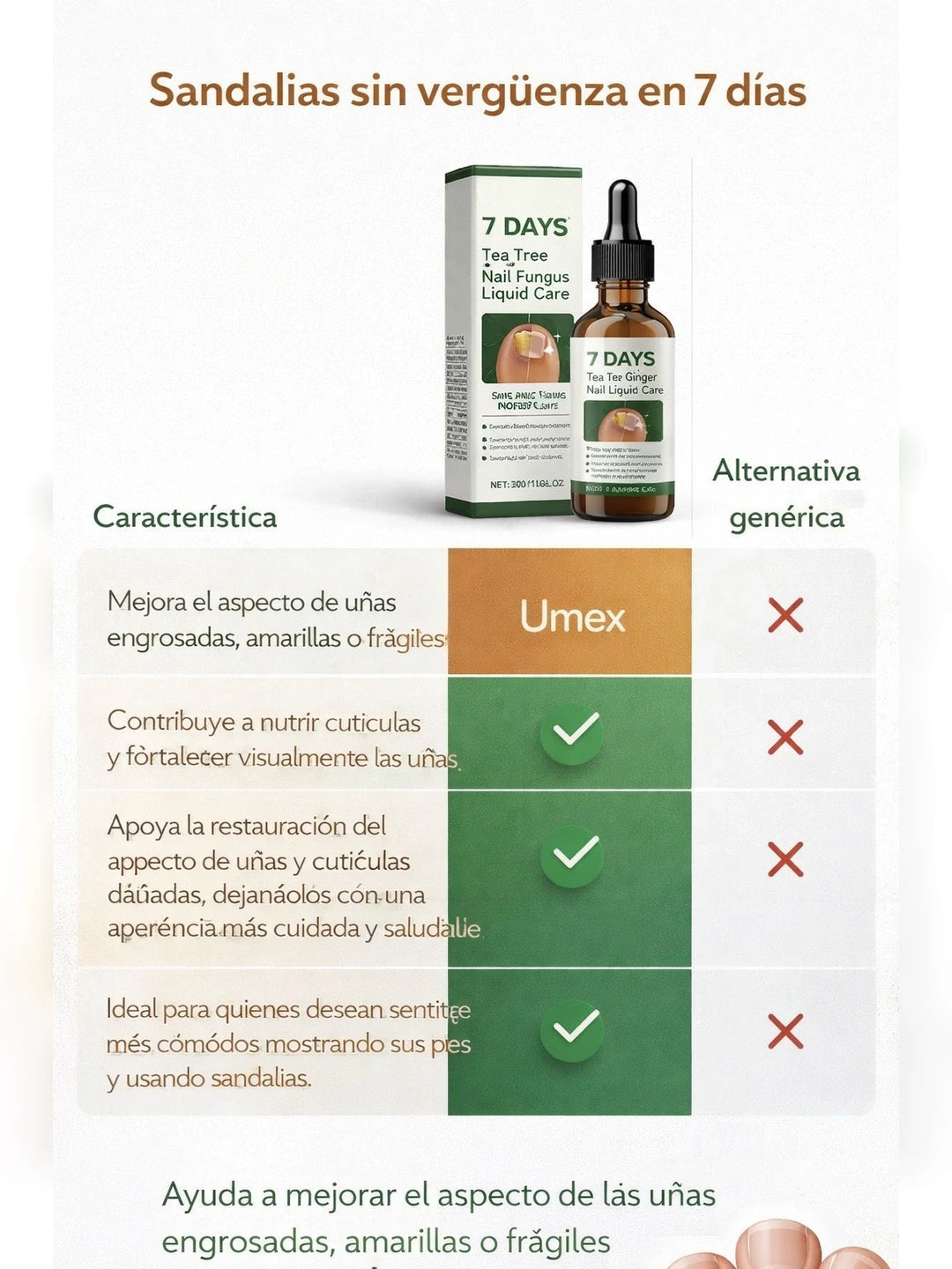 04A Tabla comparativa USPs
