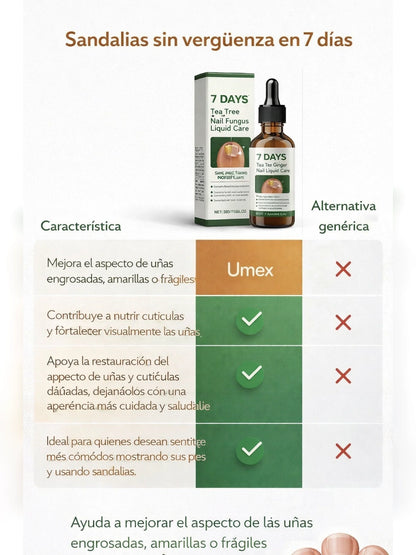 04A Tabla comparativa USPs