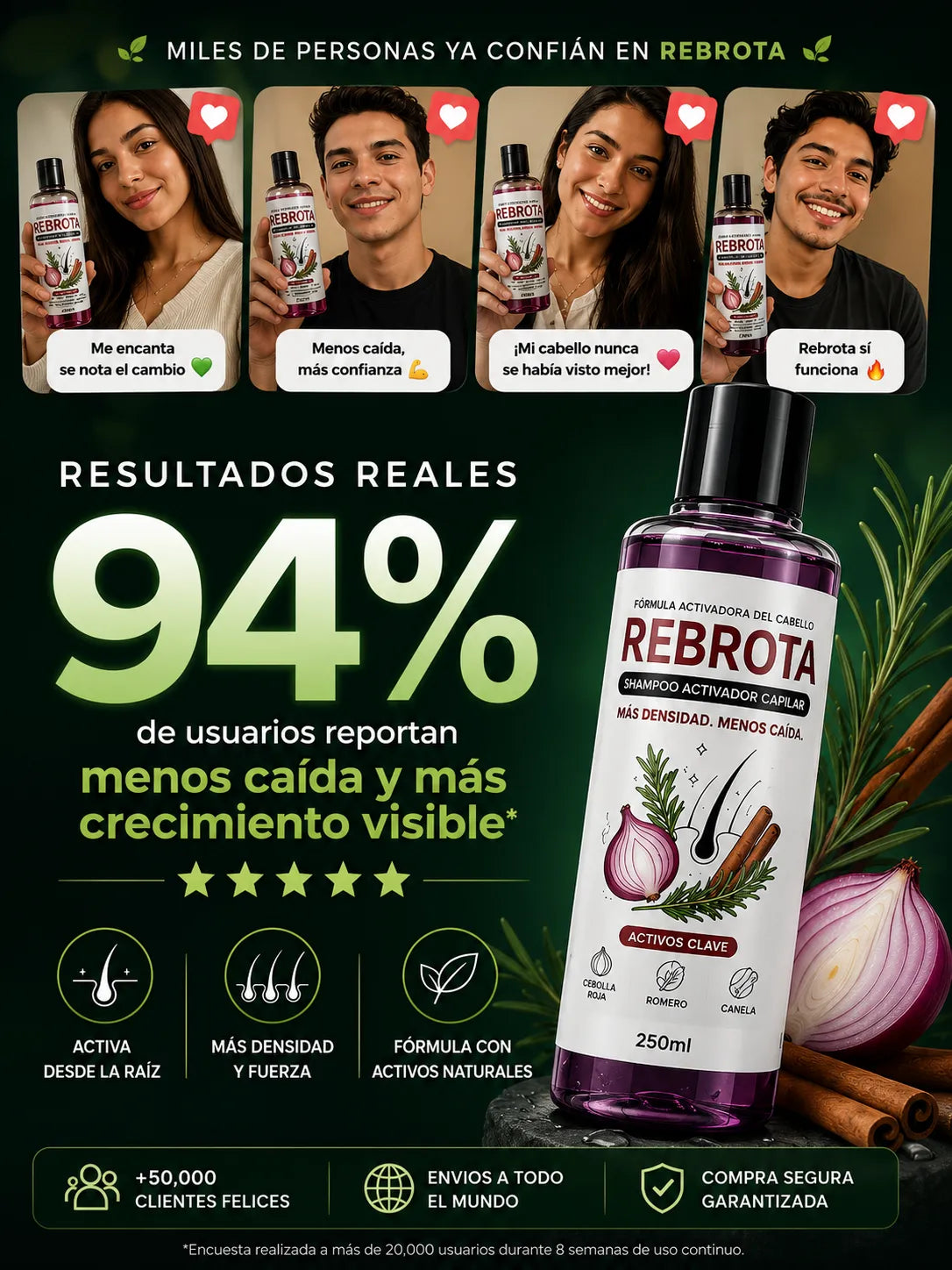 Shampoo de Cebolla – Fortalecimiento Capilar y Control de Caída con Romero y Canela