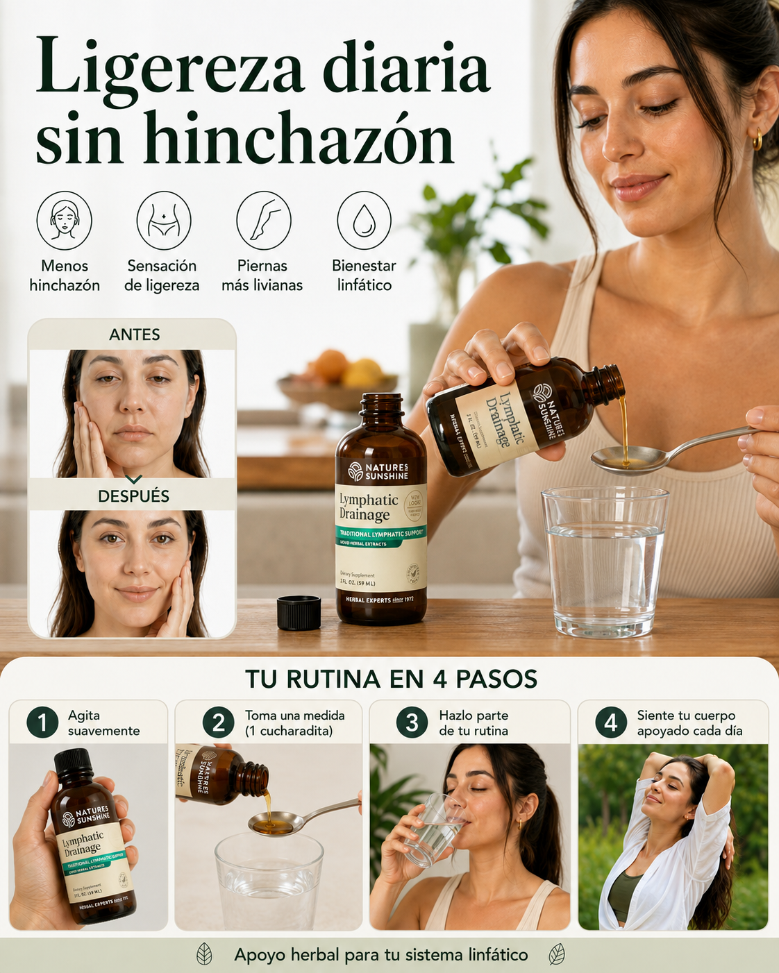 Lymphatic Drainage - Gotas de drenaje linfático para aliviar la hinchazón y deshinchar (100ml)