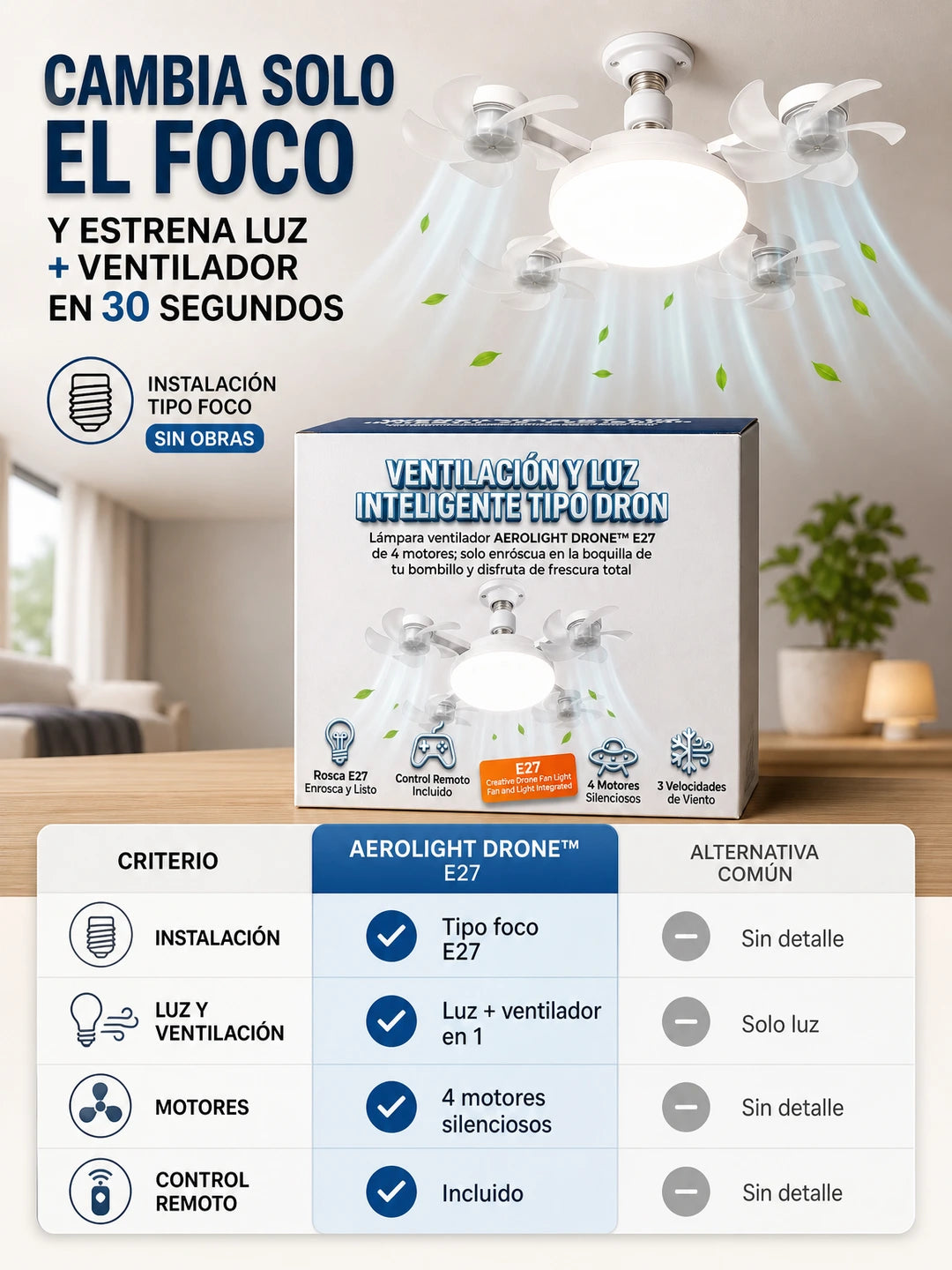 04A Comparativa de decision