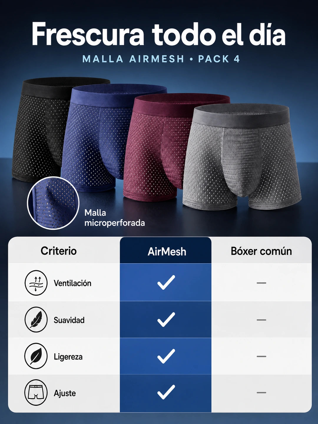 04A Comparativa de decision