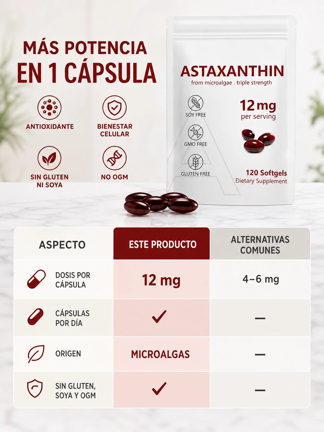 04A Comparativa de decision