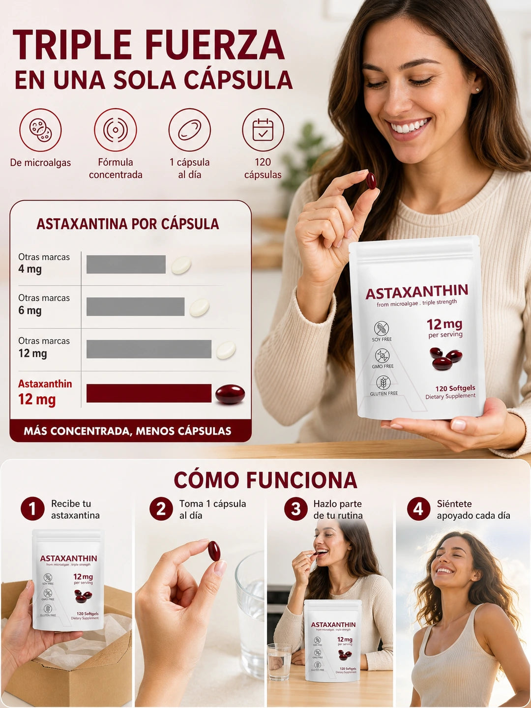 05 Como funciona