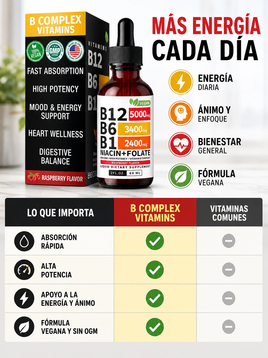 04A Comparativa de decision