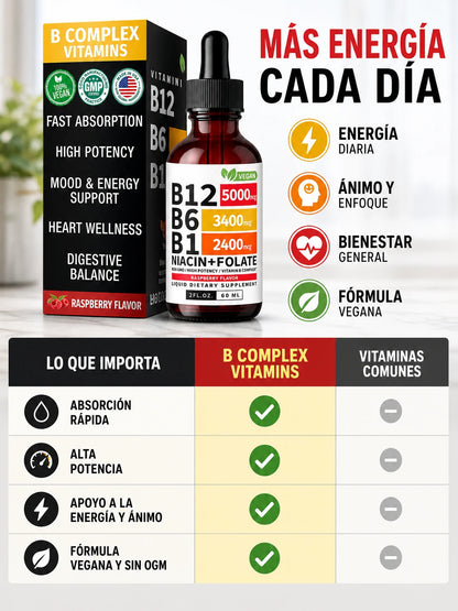 04A Comparativa de decision