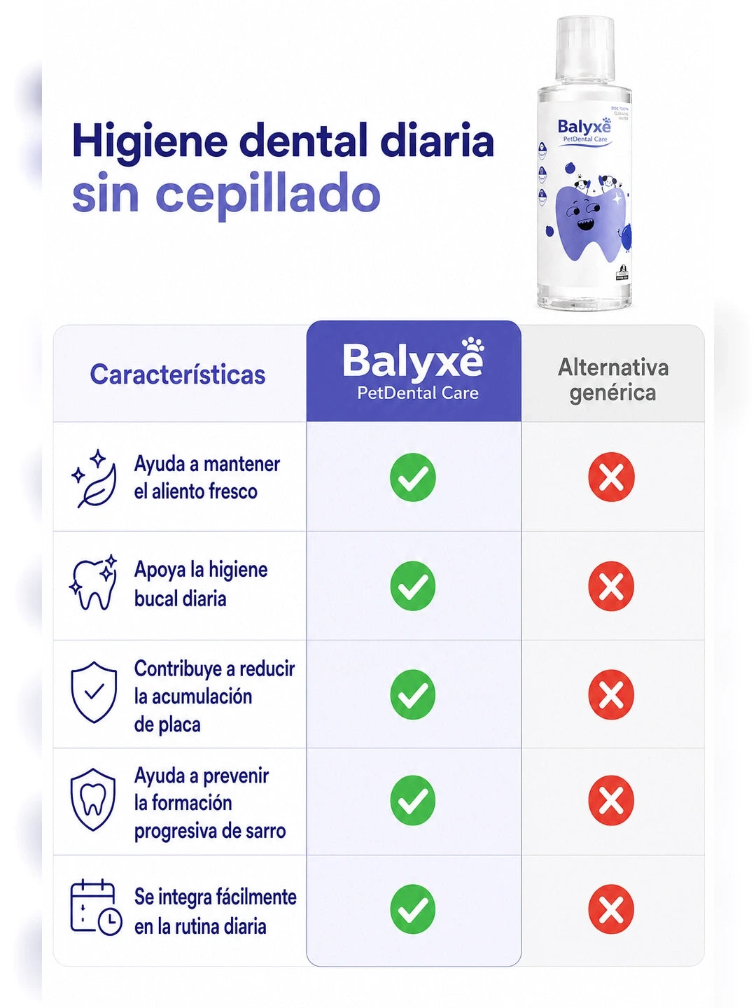 04A Tabla comparativa USPs