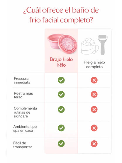 04A Tabla comparativa USPs