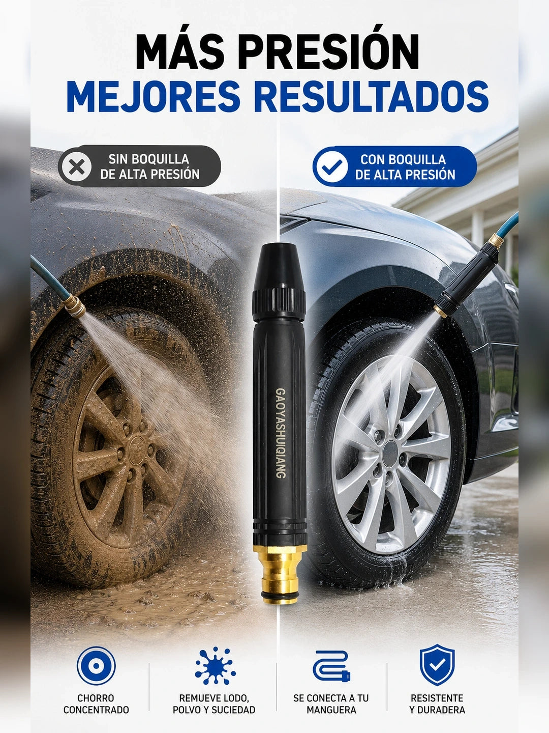 02 Problema y solucion