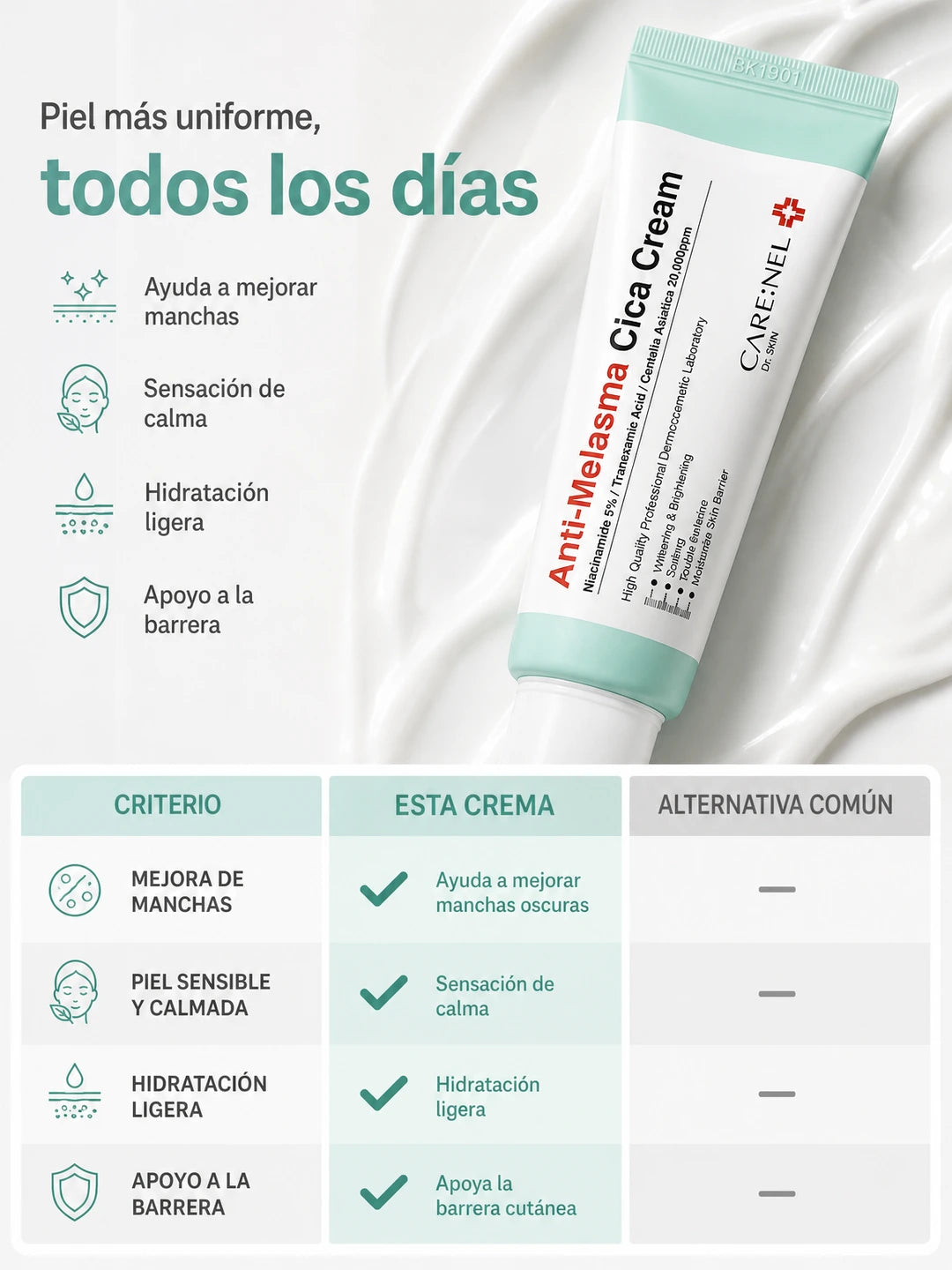 04A Comparativa de decision