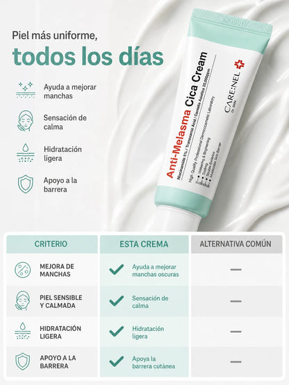 04A Comparativa de decision