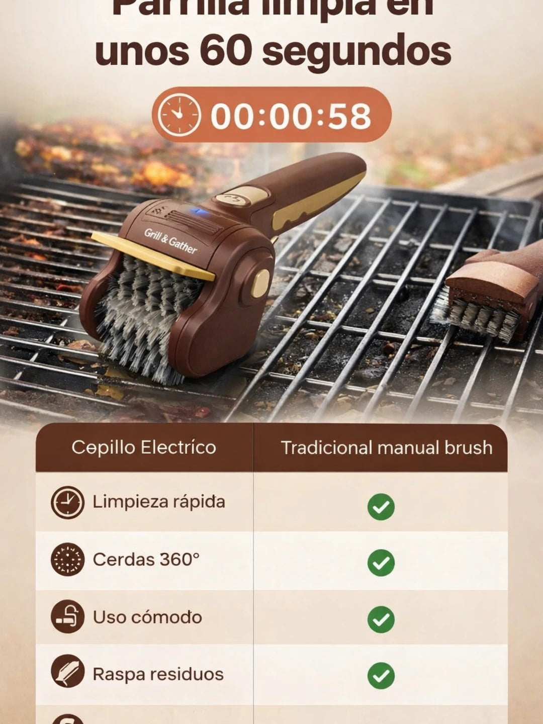 04A Comparativa de decision