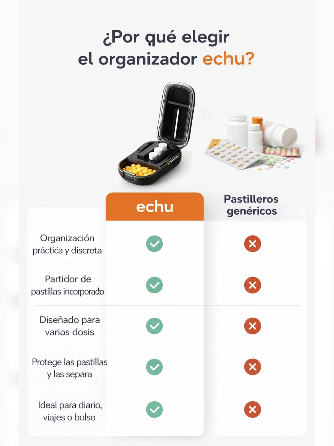 04A Tabla comparativa USPs