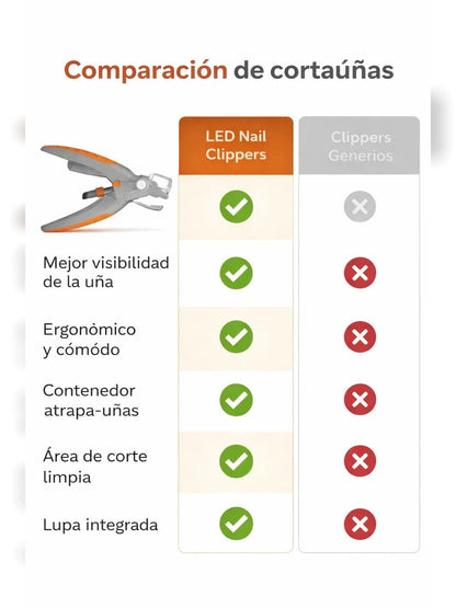 04A Tabla comparativa USPs