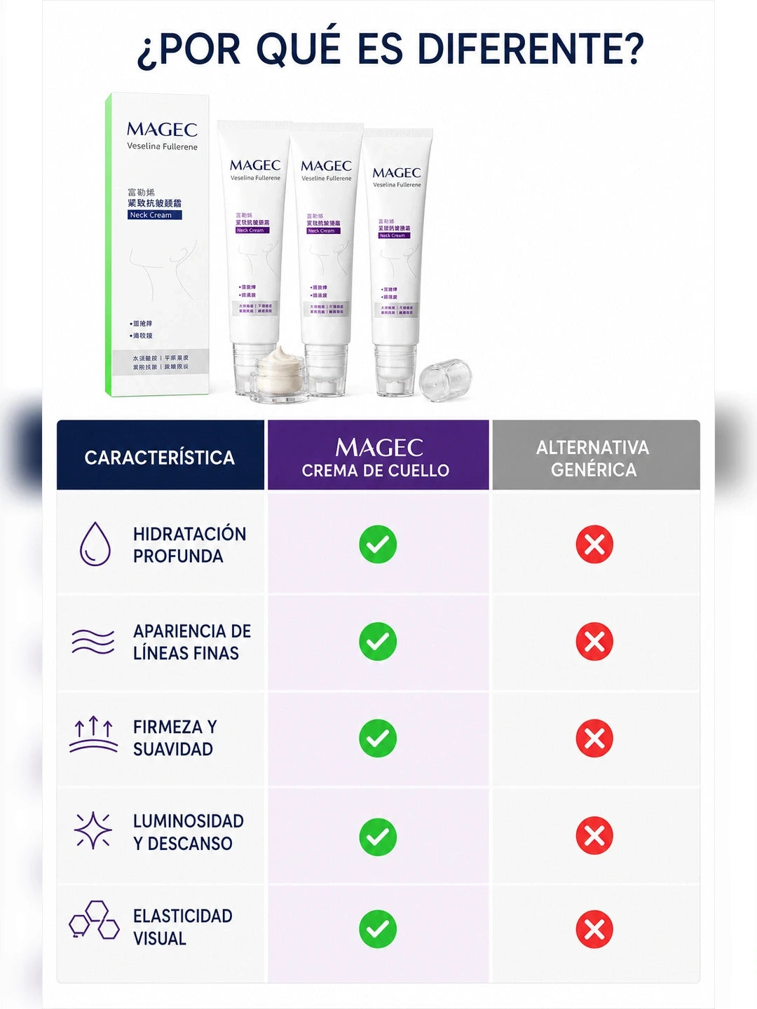 04A Tabla comparativa USPs