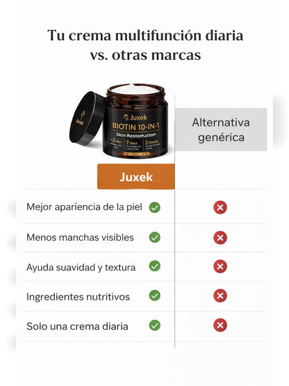 04A Tabla comparativa USPs