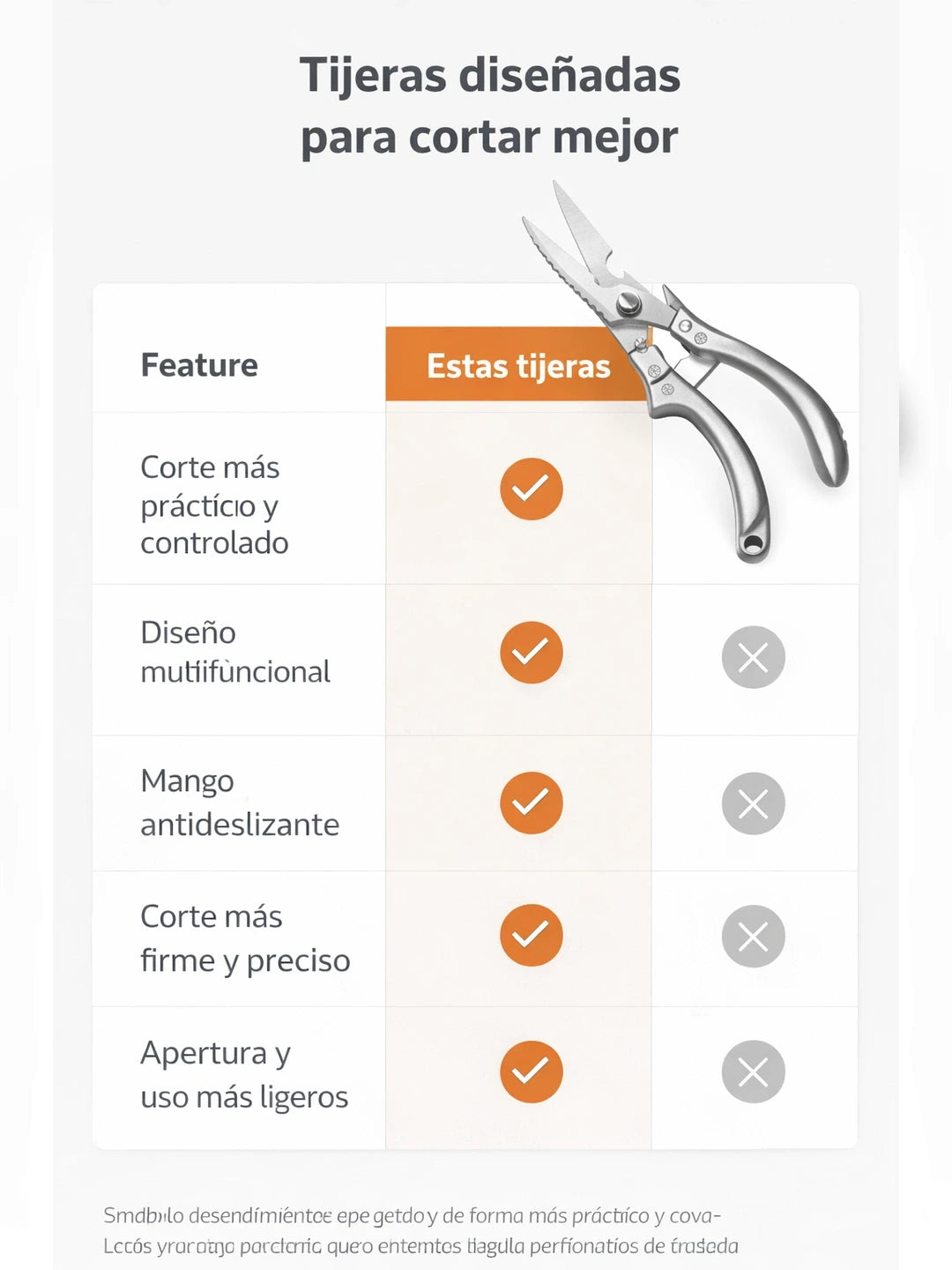 04A Tabla comparativa USPs