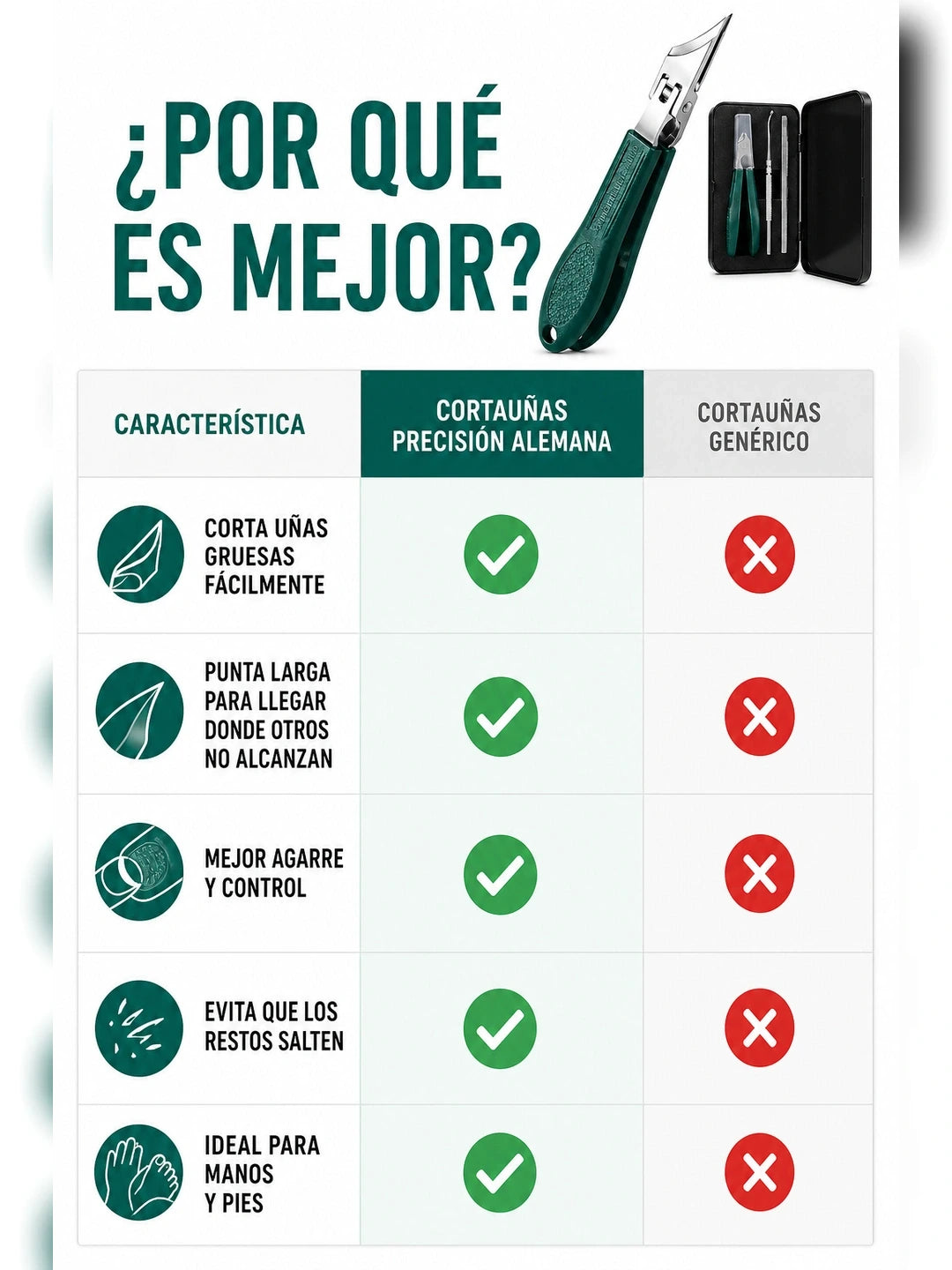 04A Tabla comparativa USPs