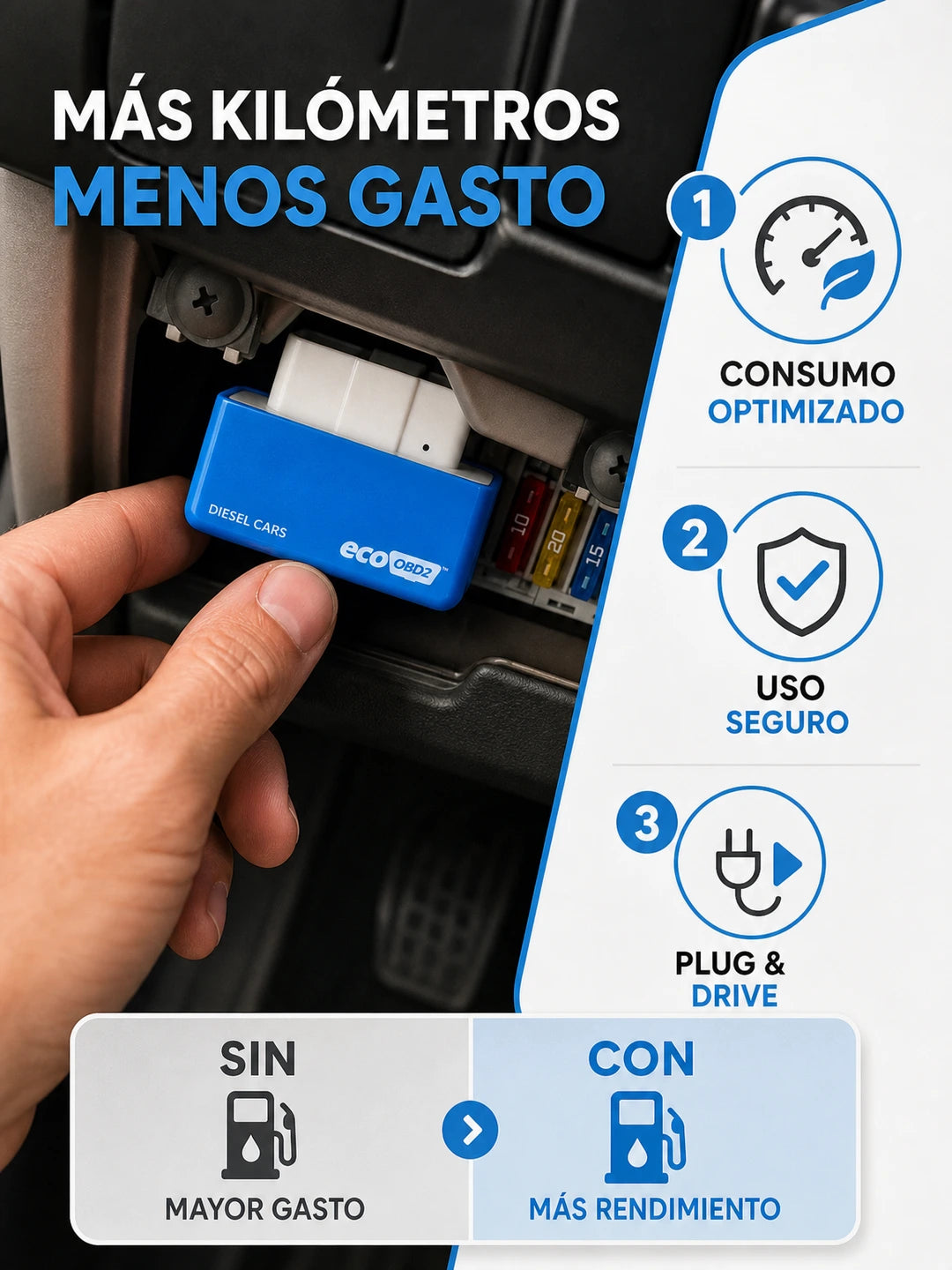 02B Beneficios en contexto
