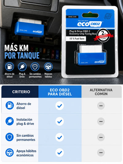 Mireva Honduras