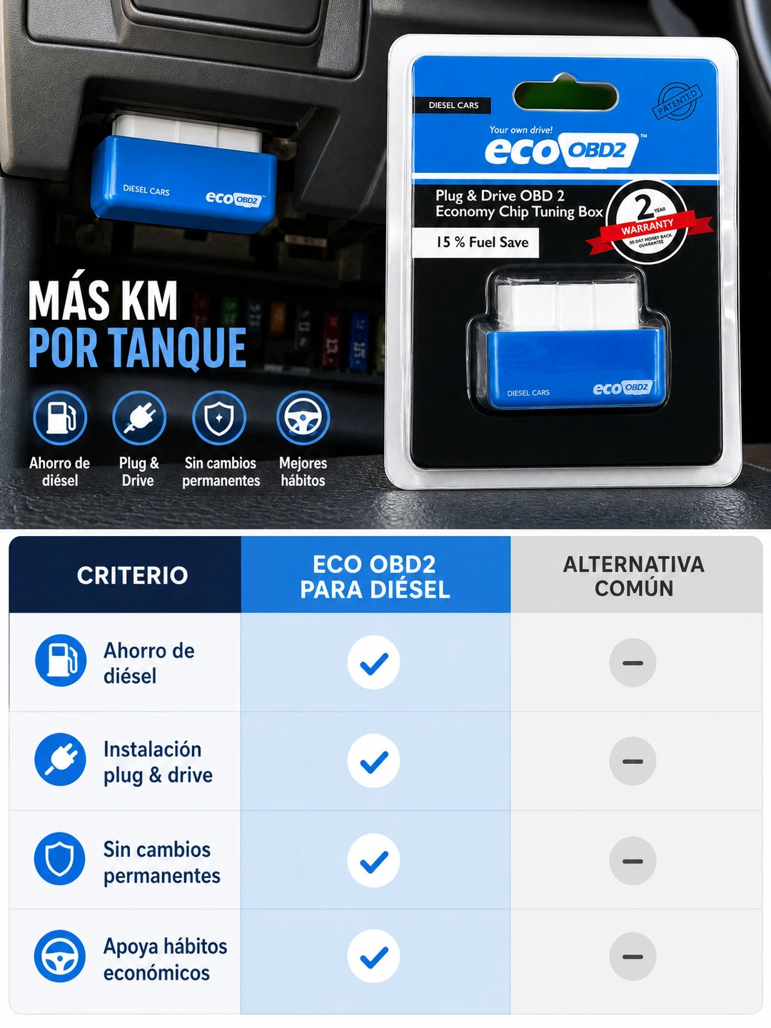 04A Comparativa de decision