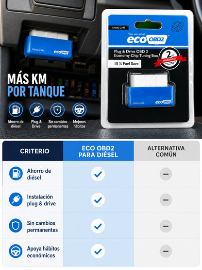 04A Comparativa de decision