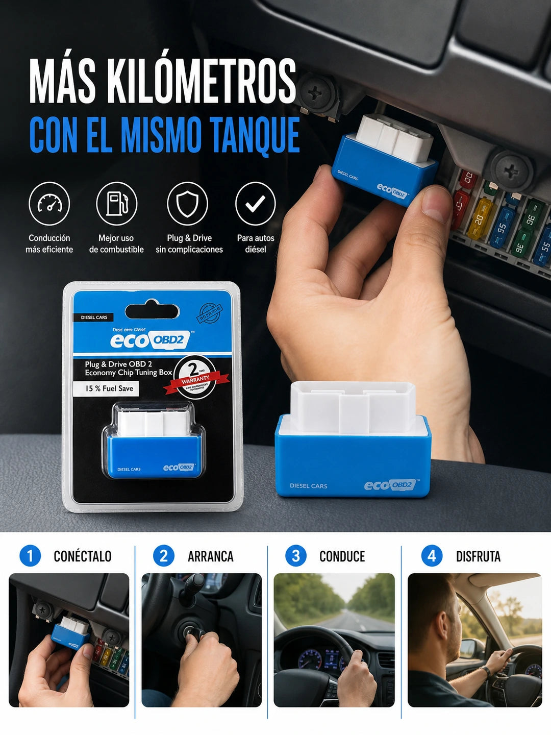 05 Como funciona