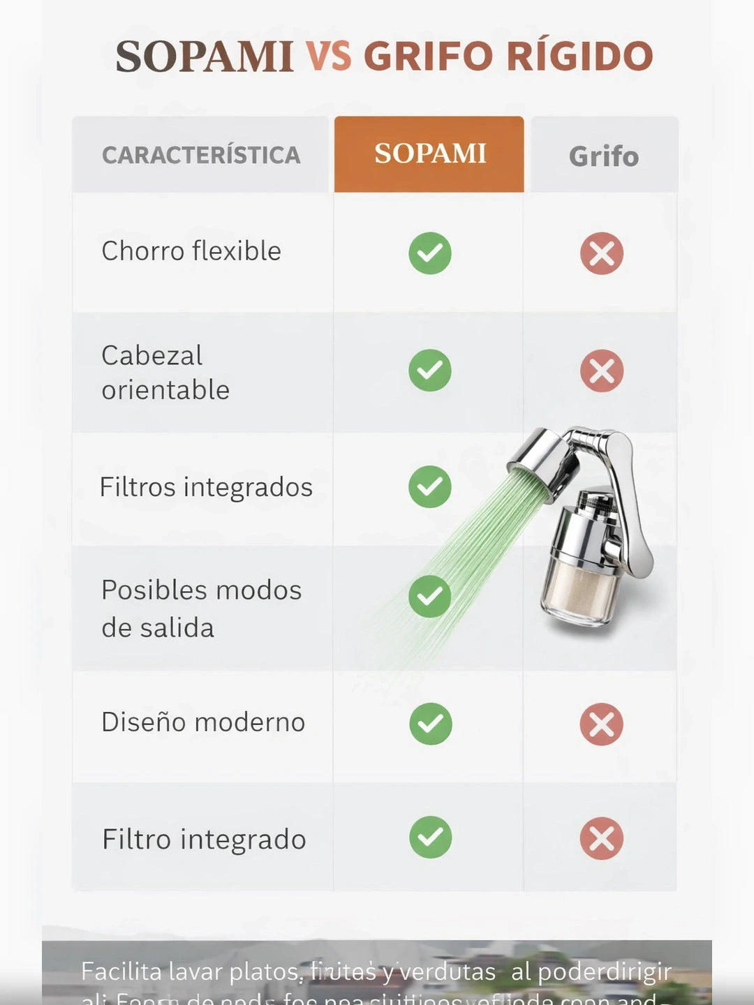 04A Tabla comparativa USPs