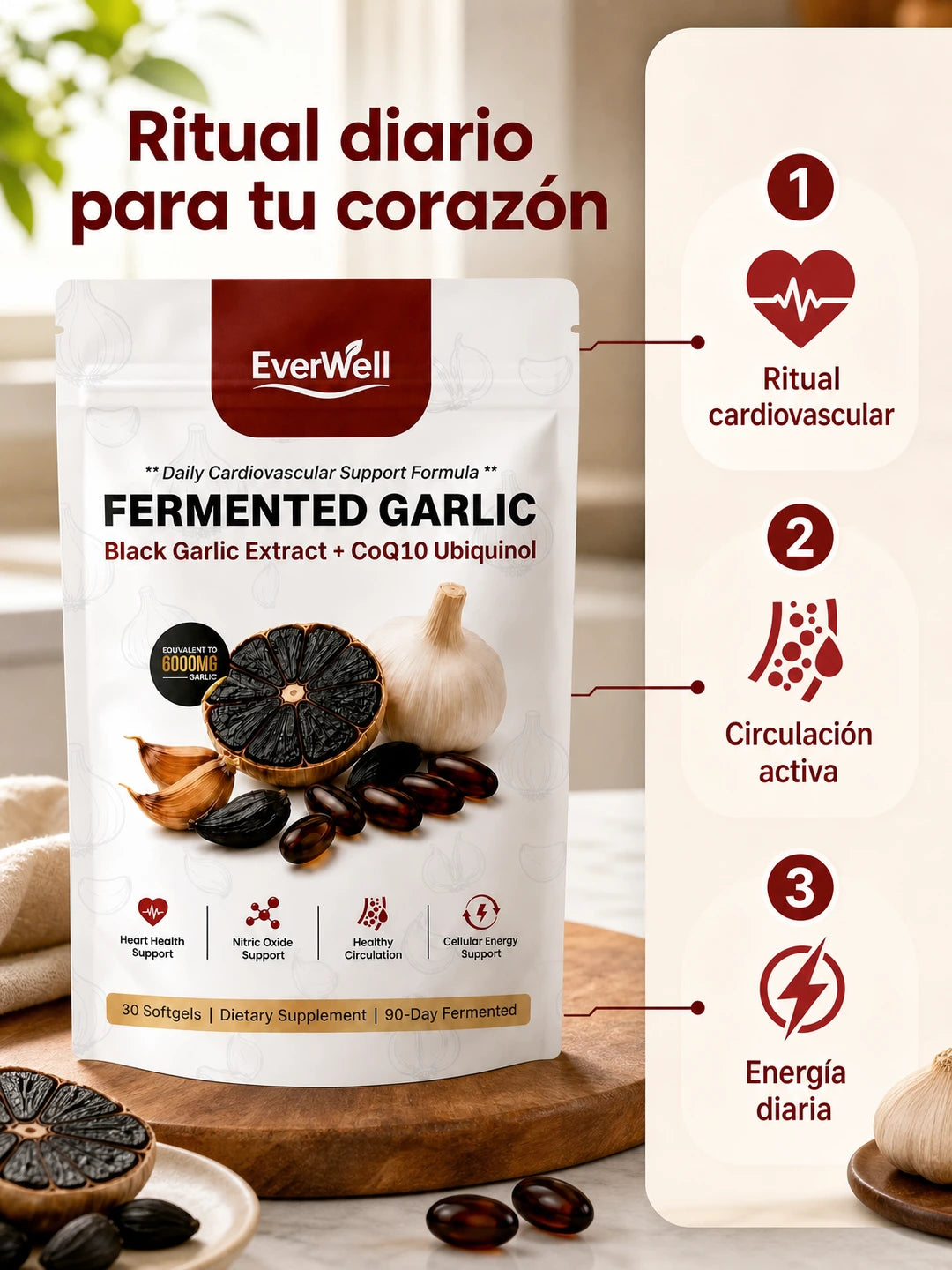 02B Beneficios en contexto