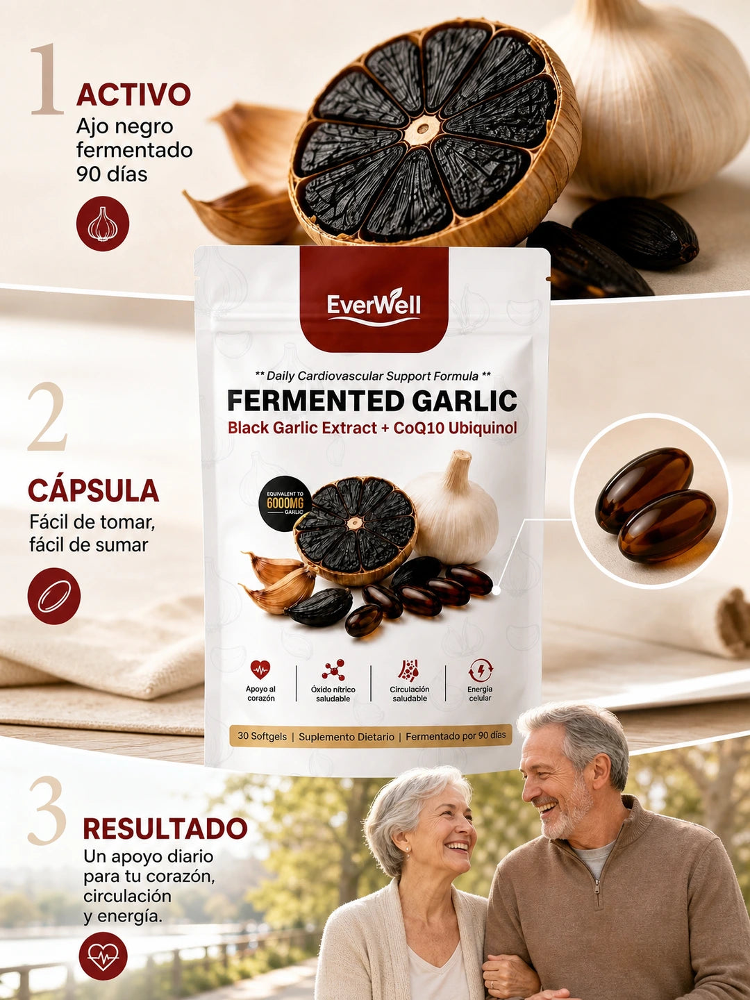03 Como logra el resultado