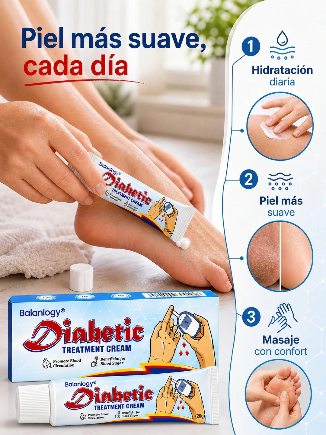 02B Beneficios en contexto
