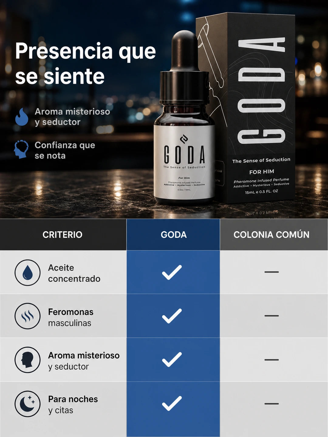 04A Comparativa de decision