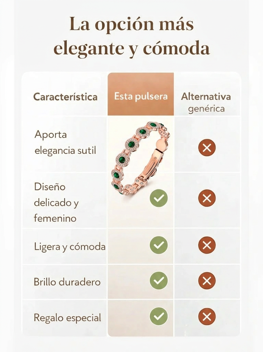 Pulsera Magnética de Cobre Con Cristales Verdes