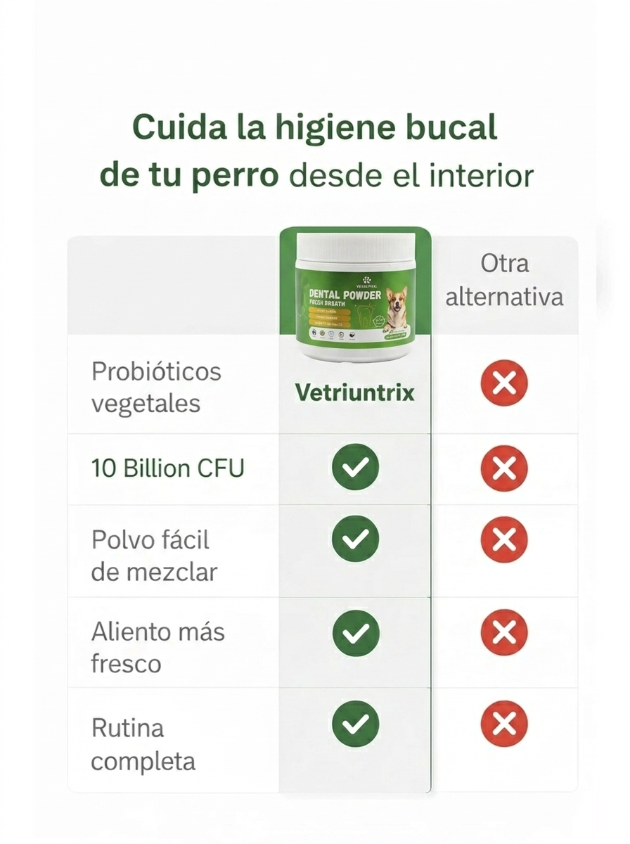 Polvo Dental para Perros Vetriuntrix