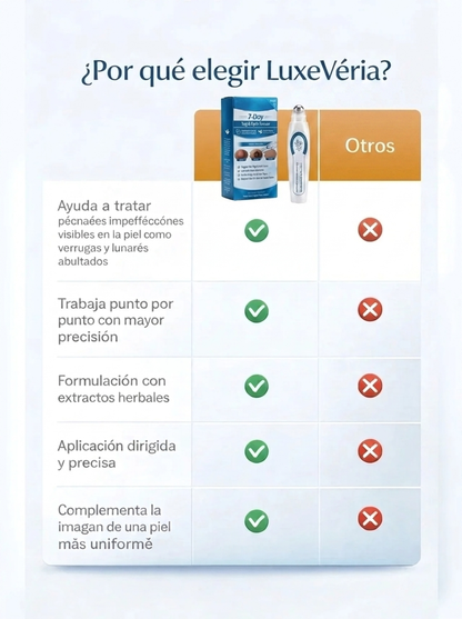 Removedor de Verrugas y Lunares con Extractos Herbales