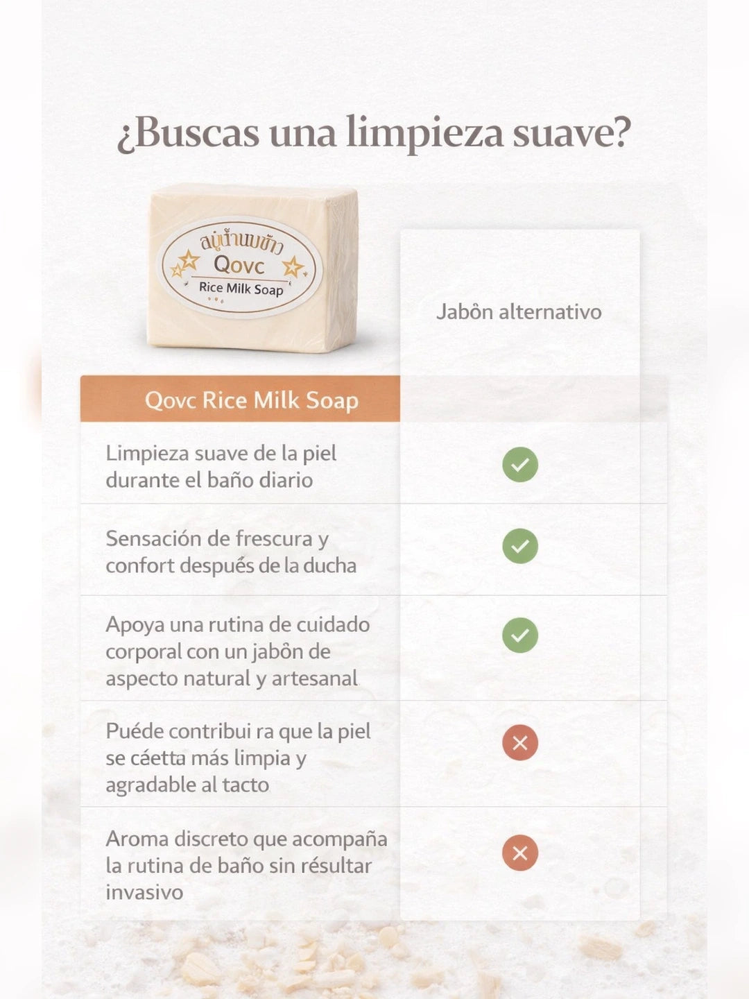 04A Tabla comparativa USPs