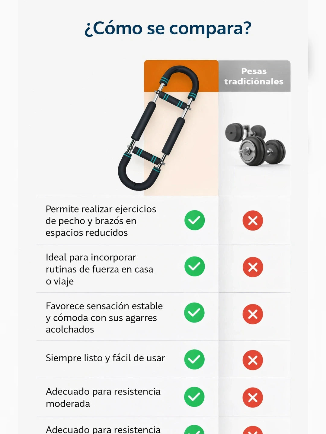 04A Tabla comparativa USPs