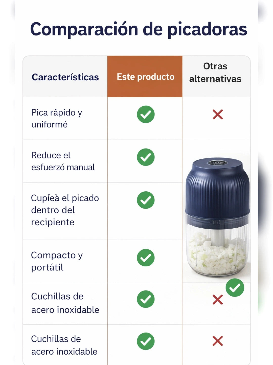 04A Tabla comparativa USPs