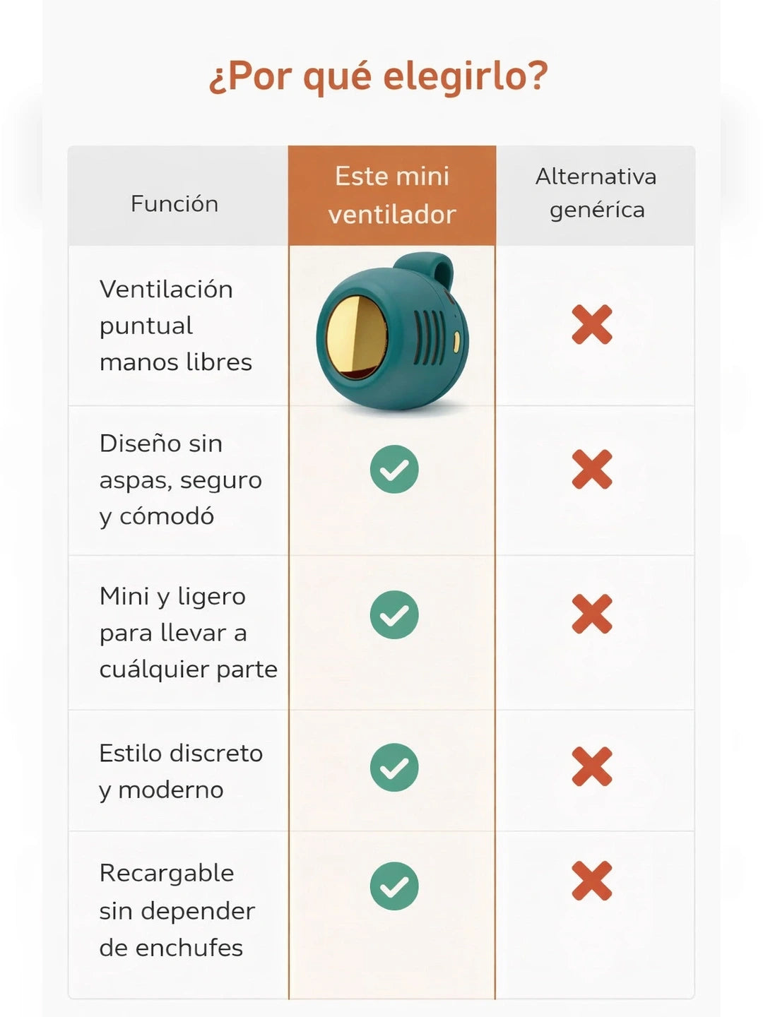 04A Tabla comparativa USPs