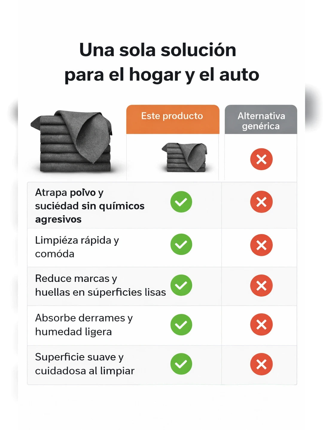 04A Tabla comparativa USPs