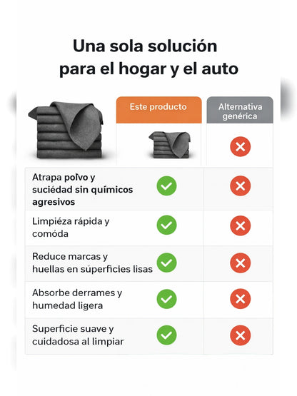 04A Tabla comparativa USPs