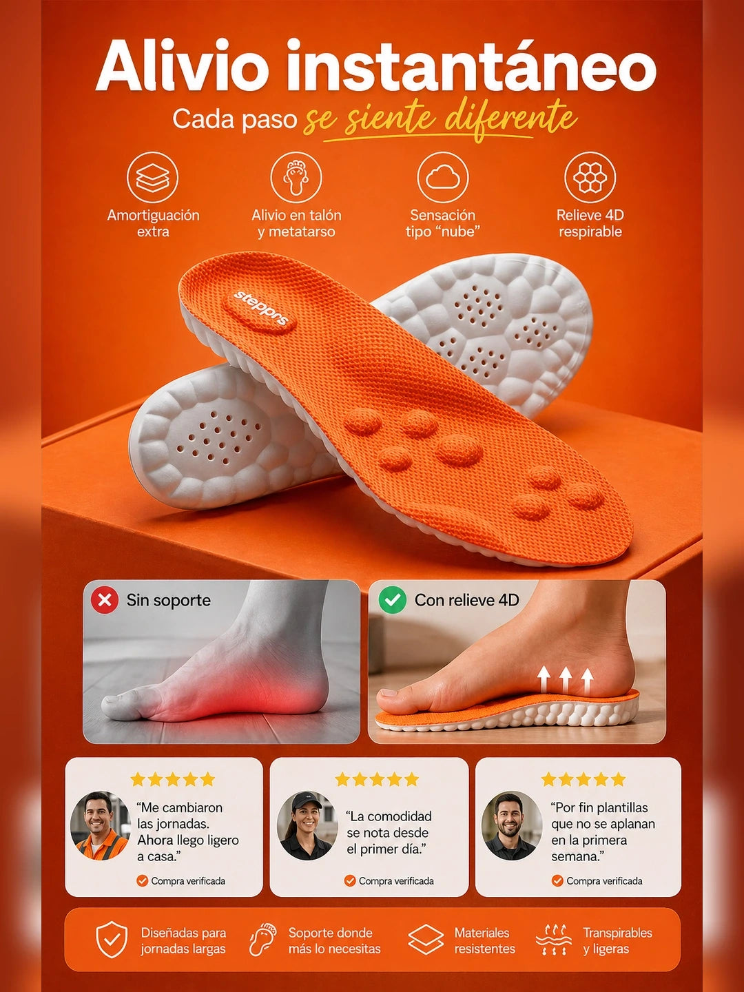 Cloud Insoles - Plantillas de Confort y Alivio Total para Uso Diario