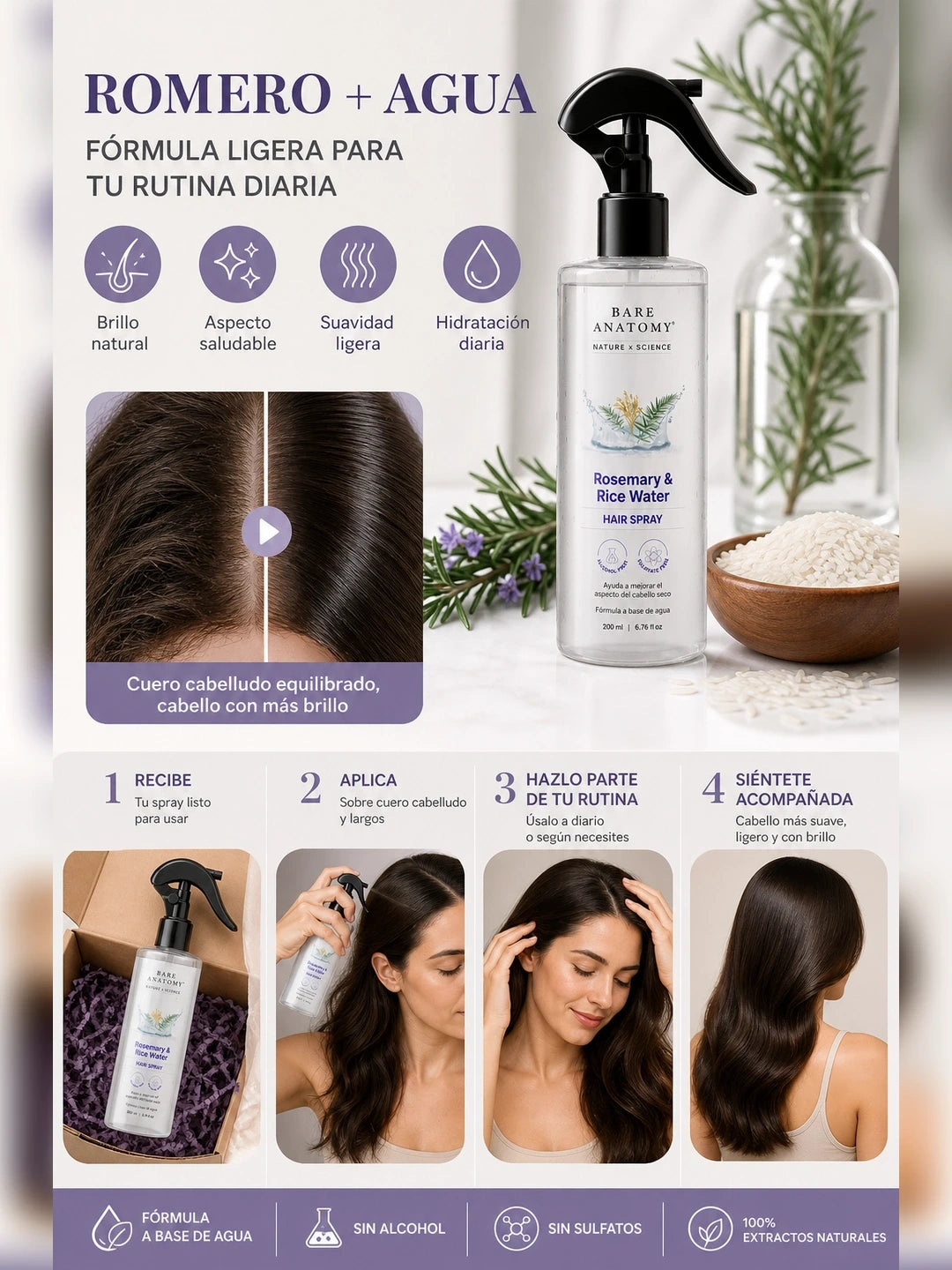 05 Como funciona