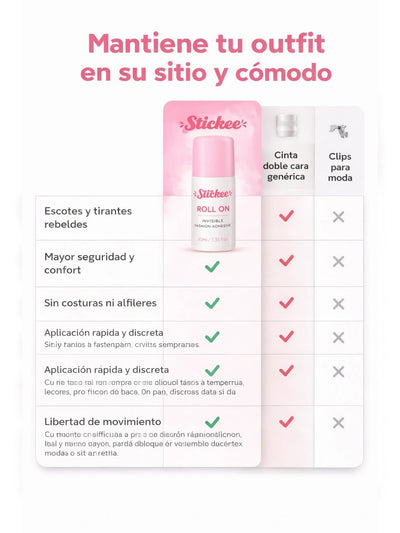 Mireva Honduras