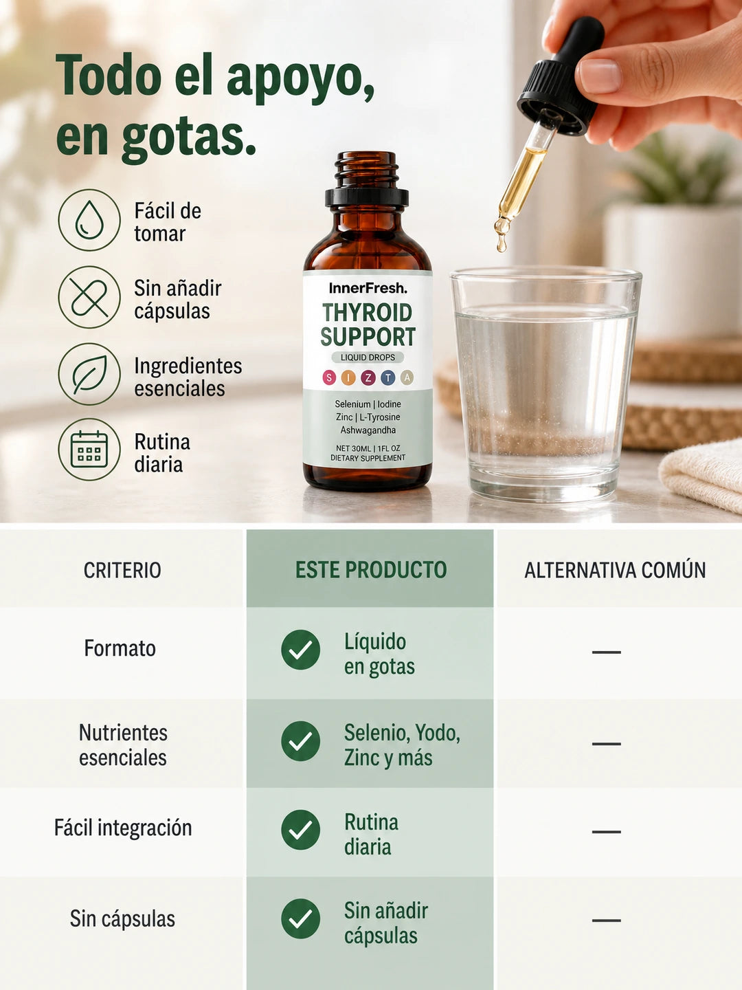 04A Comparativa de decision