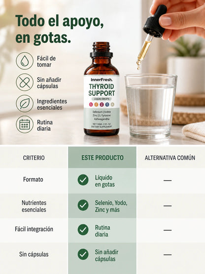 04A Comparativa de decision