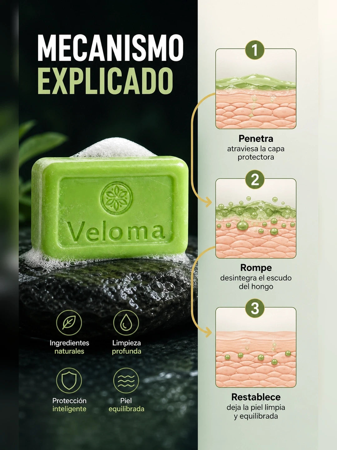 Jabón Veloma Antifúngico – Limpieza Profunda y Protección contra Hongos