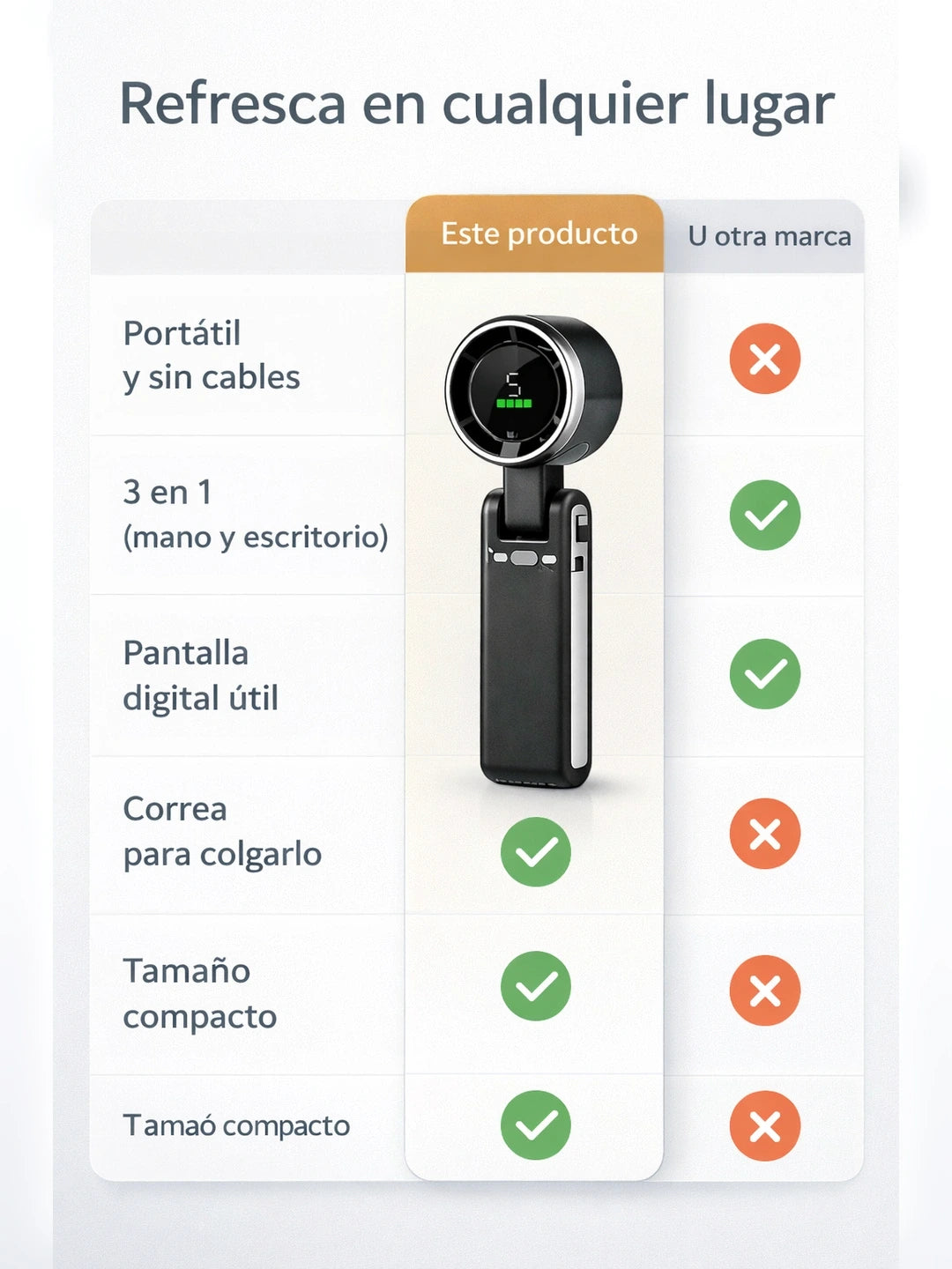 04A Tabla comparativa USPs